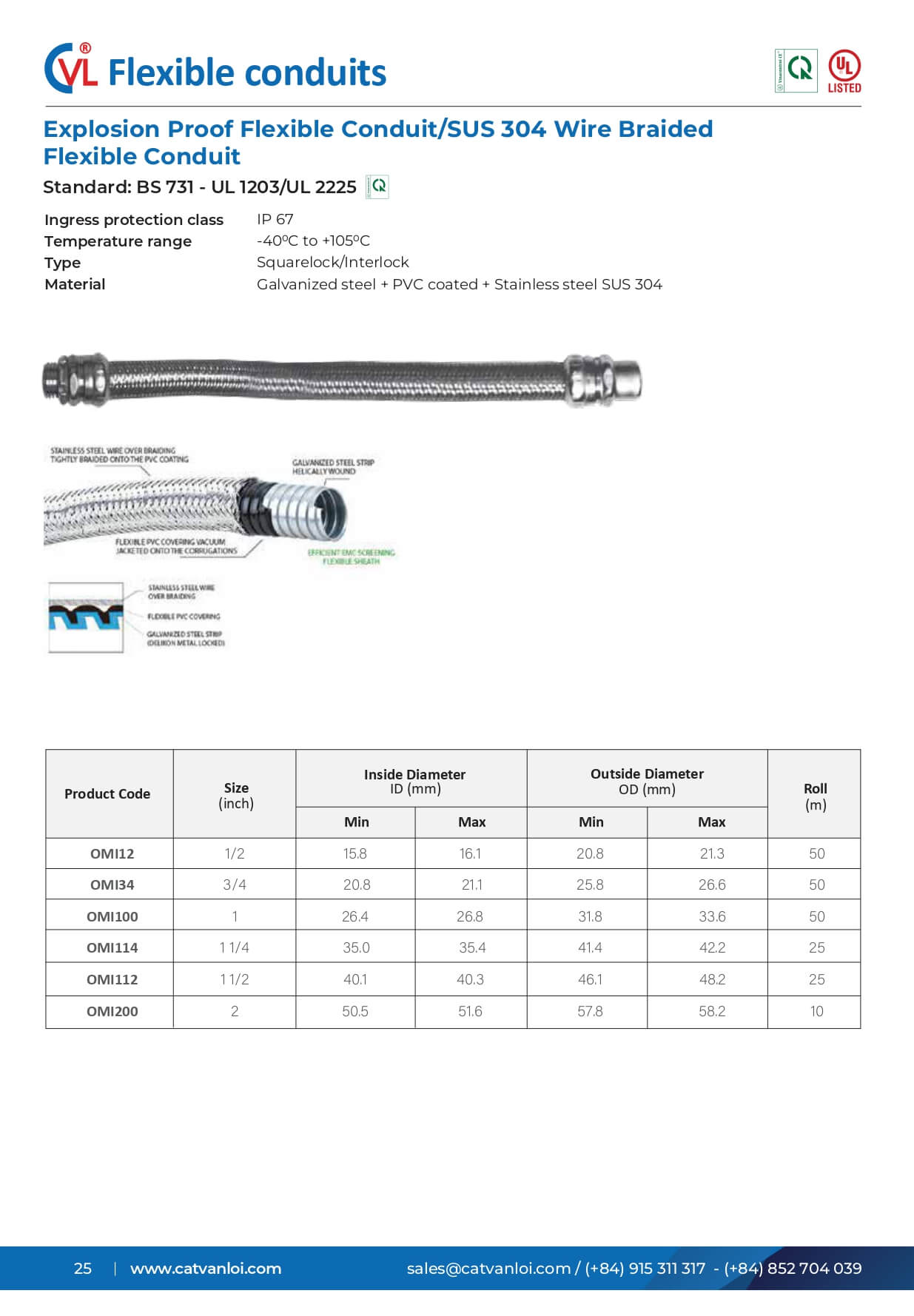SUS 304 Wire Braided Flexible Conduit with BS 73 and explosion-proof standards, ensuring maximum safety in high-risk explosive environments
