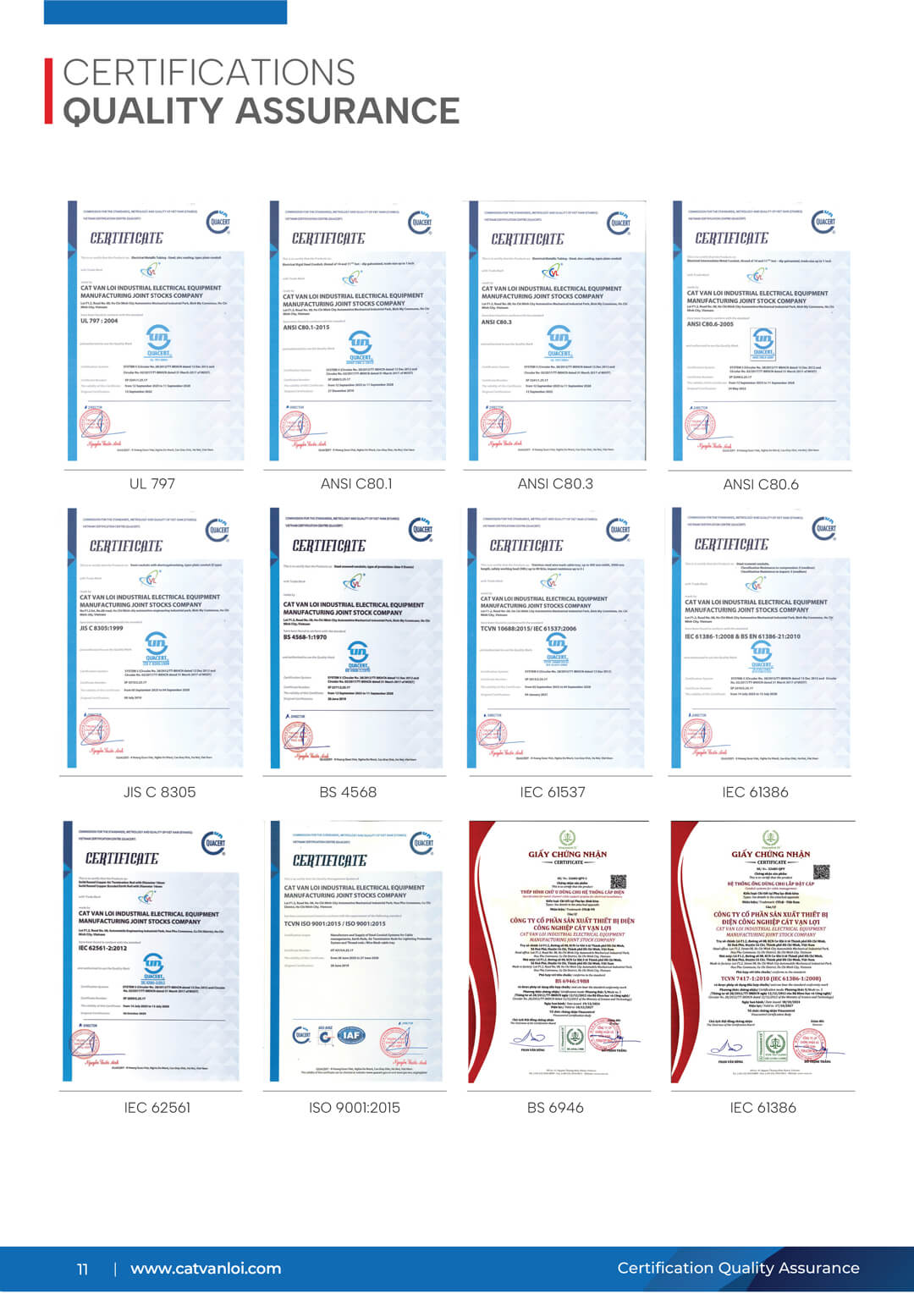 Cat Van Loi - Certified to IEC 61537, IEC 61386, IEC 62561, and British Standards BS 4568, BS 6946 for cable tray systems and MEP fittings