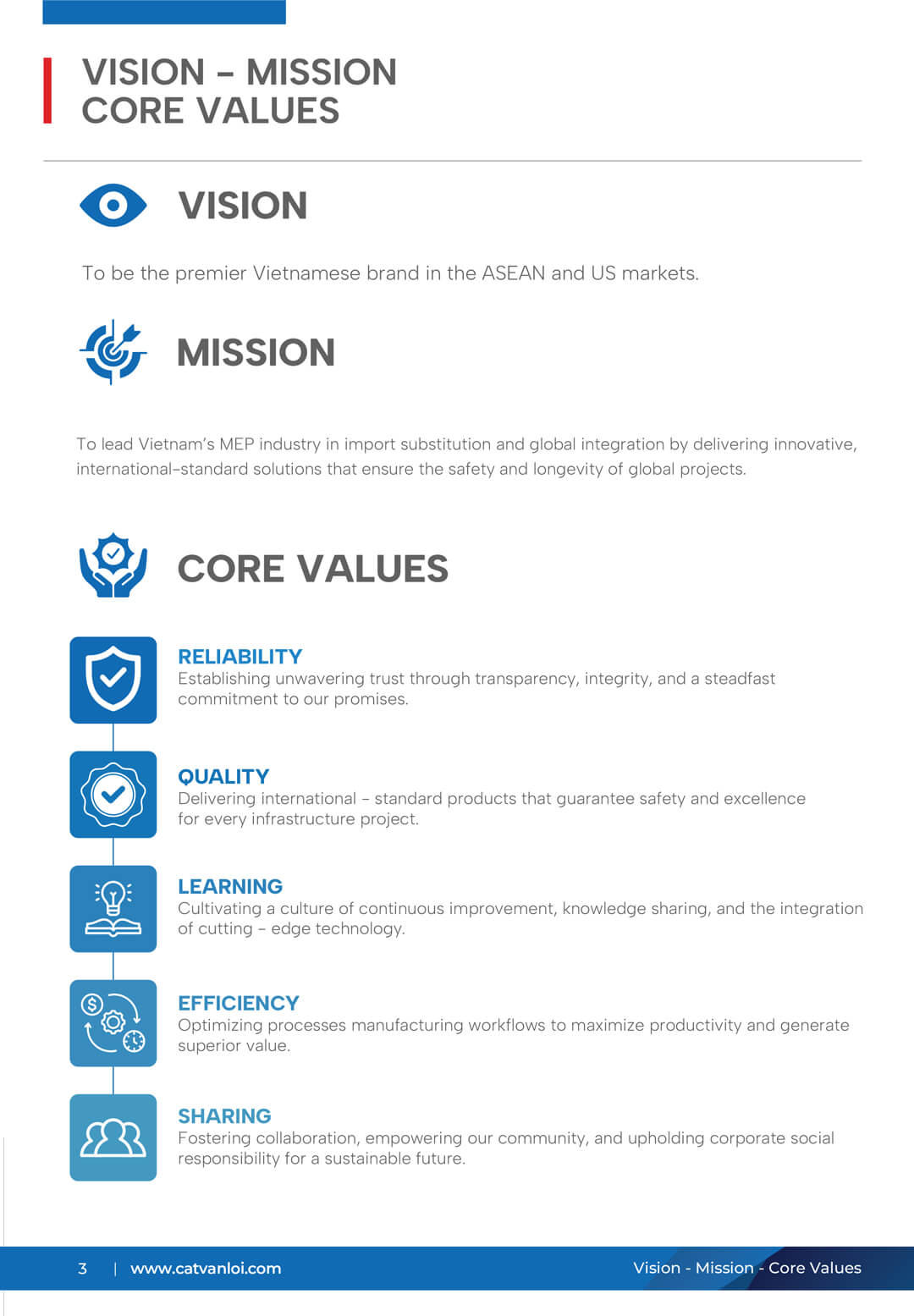 Cát Vạn Lợi : Vision - Mission - Core Values