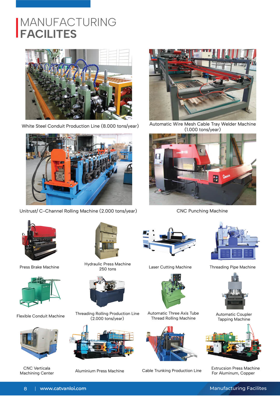 Cat Van Loi asserts its leading position through significant investment in modern, highly automated manufacturing machinery