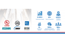 CÁT VẠN LỢI: Giải Pháp 'One-Stop Shop' Cho Vật Tư Cơ Điện (MEP) Đạt Chuẩn UL Tại Đông Nam Á