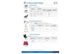 Cat Van Loi Supplies a Comprehensive Range of Professional Steel Conduit Installation Tools