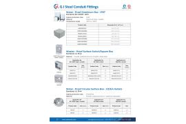 Cat Van Loi Water-proof Aluminum Boxes & Junction Boxes