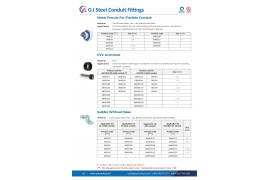 Metal Ferrule For Flexible Conduit, PVC Grommet & Saddle Without Base
