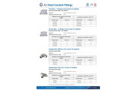 G.I Steel Conduit Fittings – Tee Box 3 Ways, Cross Box 4 Ways, Inspection Elbow & Inspection Tee