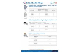Explosion Proof Type Sealing Fittings, Malleable Insulated Grounding Bushing & Water-Proof Flexible Connector