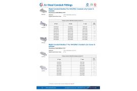 Rigid Conduit Bodies & Rigid Conduit Bodies T For IMC/RSC Conduit c/w Cover & Gasket