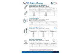 MEP Hangers & Supports – Round/Hexagon Thread Coupling Nut, Thread Coupling Box, Drop In Anchor/Bolt Anchor & Heavy Duty Concrete Insert