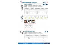 MEP Hangers & Supports – Beam Clamp HB2 & Heavy Duty Beam Clamp - Cat Van Loi