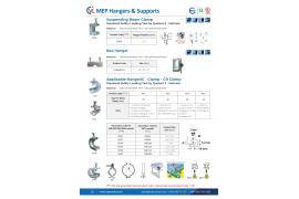  MEP Hangers & Supports – Suspending Beam Clamp, Box Hanger & Applicable Hanger/C-Clamp/CR Clamp