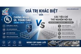 Cat Van Loi UL – NEMA BI 50015 Certified Wire Mesh Cable Tray: The Distinct Value Between Global UL Certification and Domestic Testing Criteria