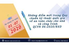 Điểm mới của QCVN 06:2021/BXD so với QCVN 06:2020/BXD 
